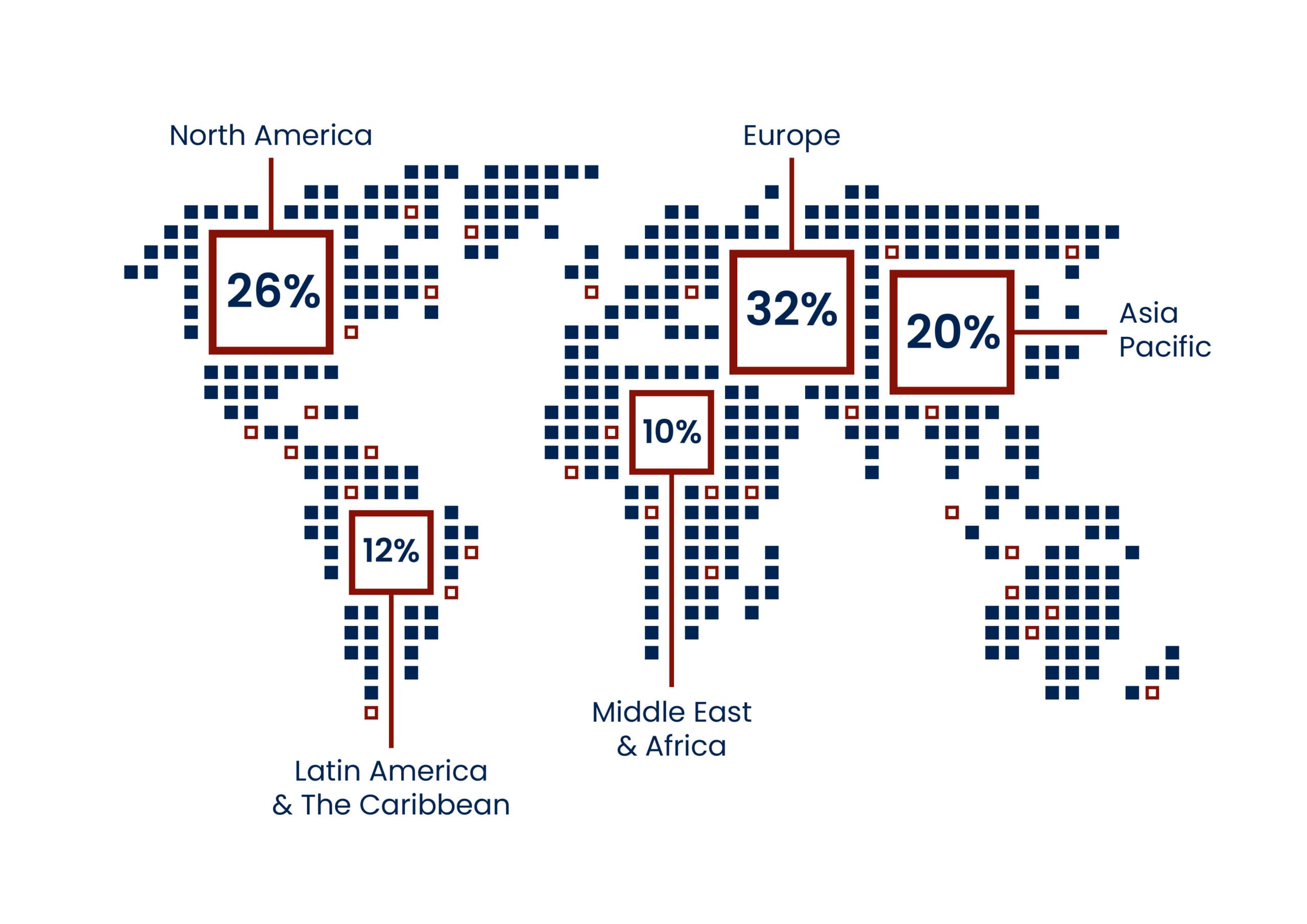 ir global member firm map