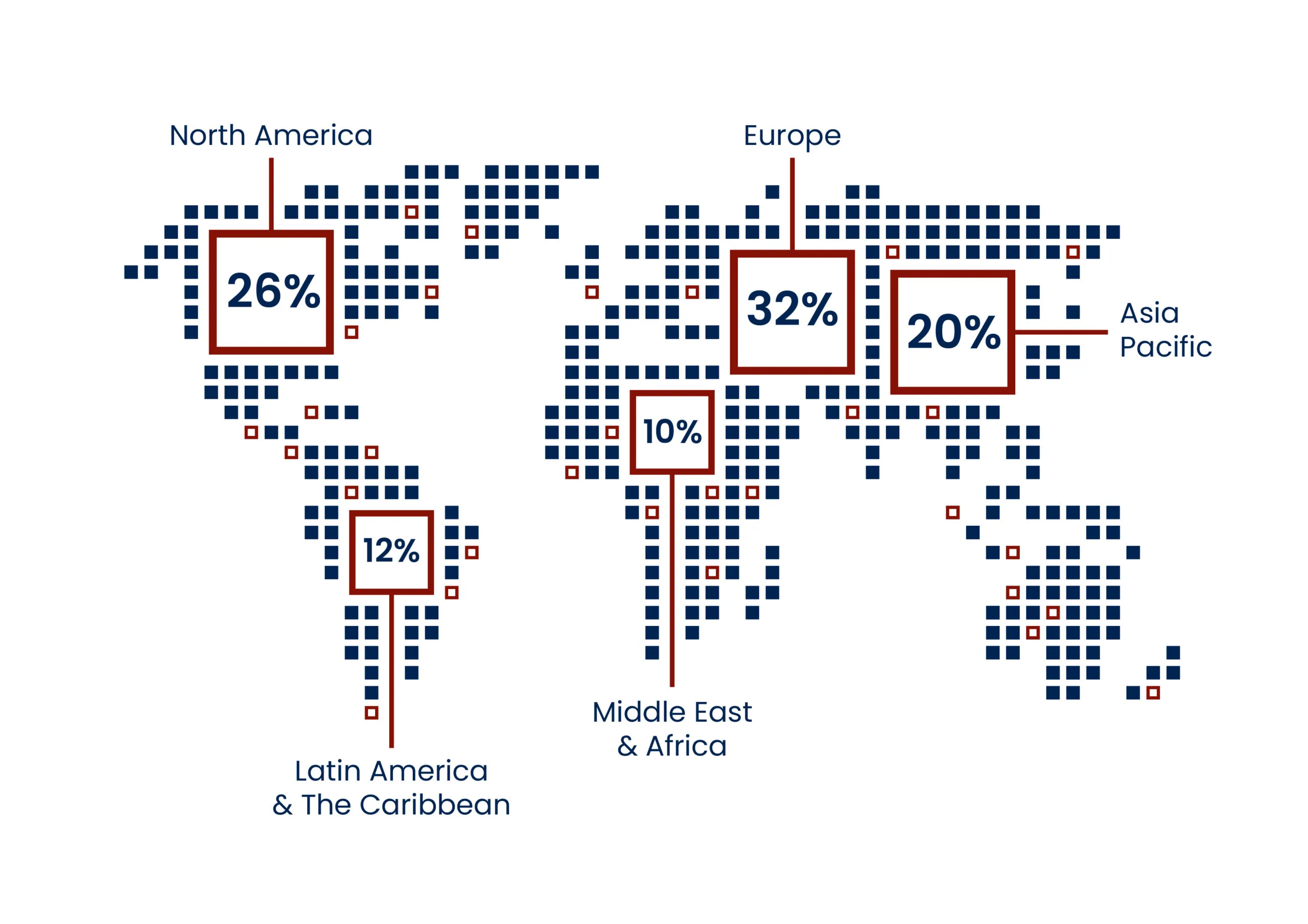 ir global member firm map